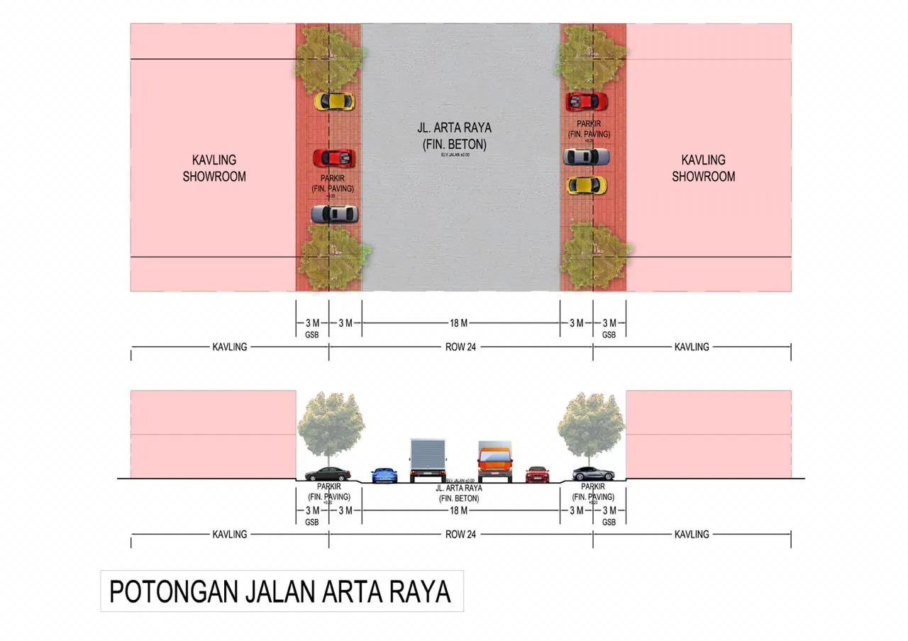 Potongan Jl. Arta Raya (ROW 24 m). Jalan blok A–F memakai ROW 20 m dengan badan jalan 14 m.